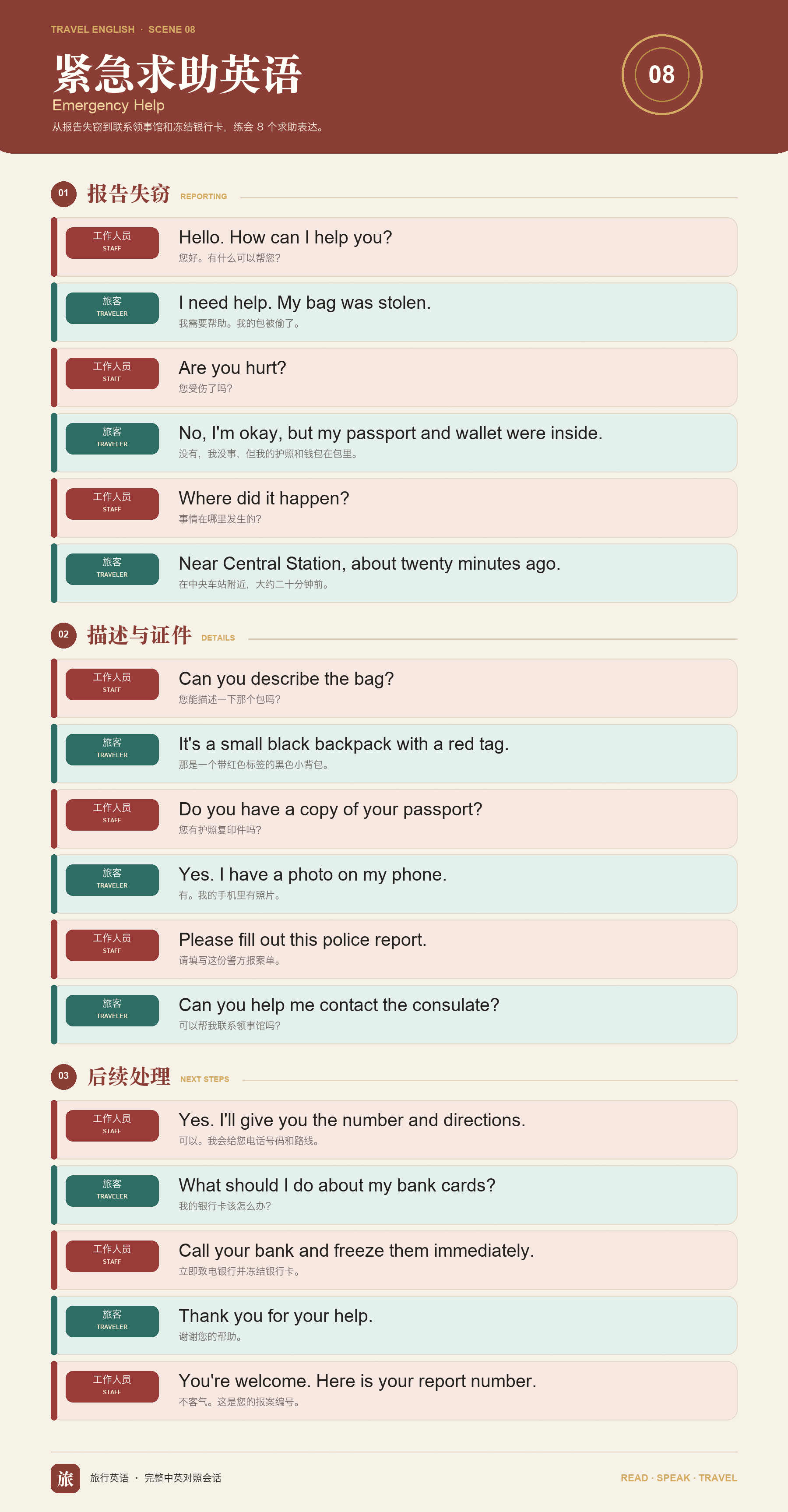 紧急求助中英对话预览