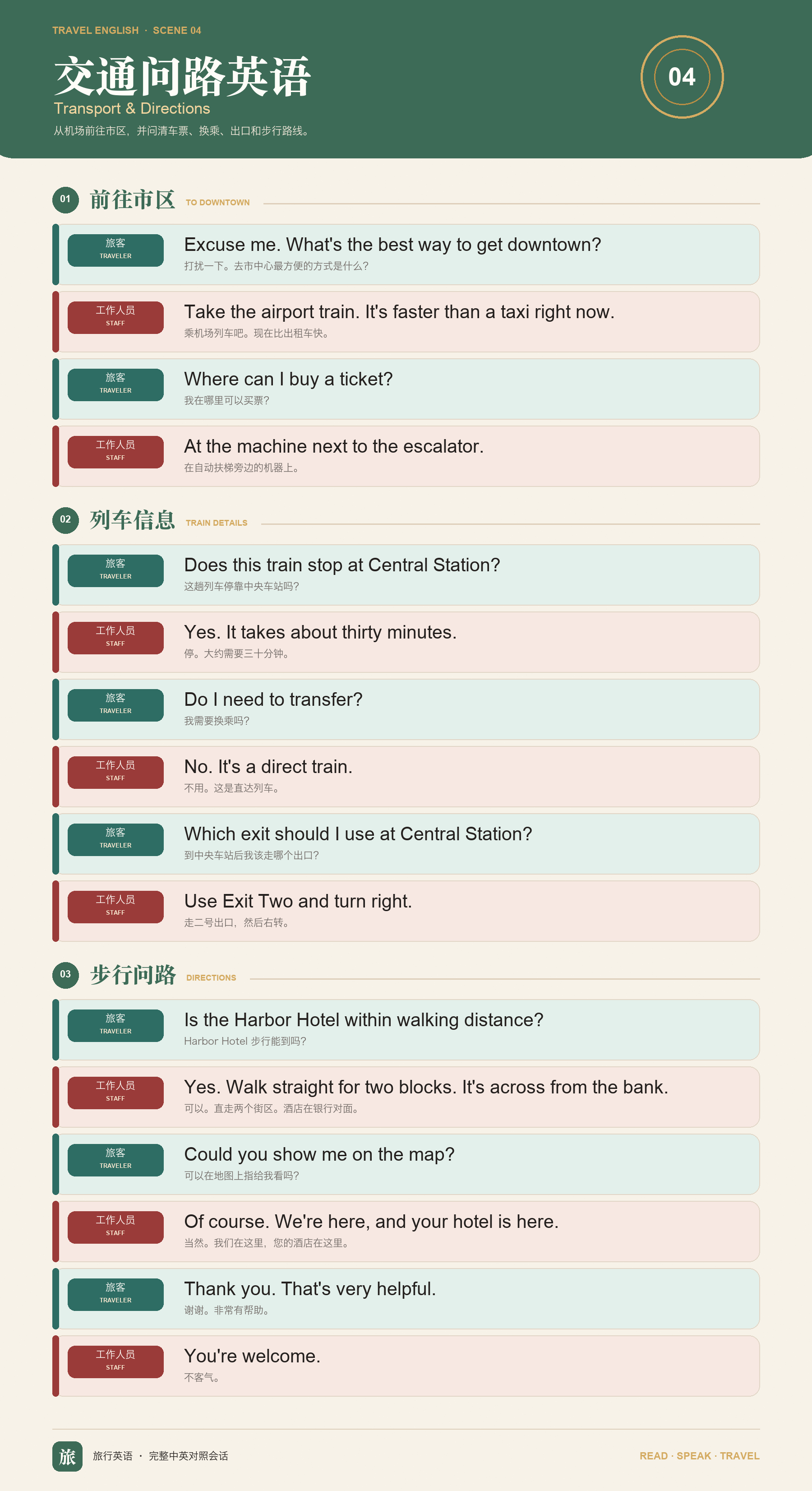 交通问路中英对话预览